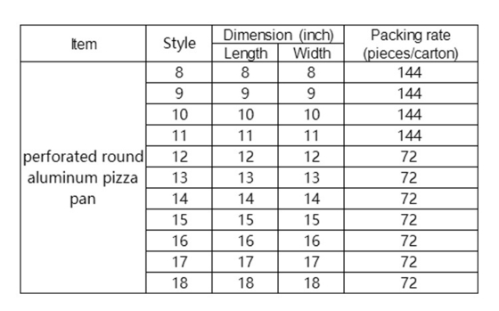 การค้า 10 นิ้ว pizza bandeja para hornear punch pizza tray mold para pizzas กระถางเงินที่มีรู