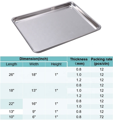 26 * 18 นิ้ว 1 มิลลิเมตรความหนาสี่เหลี่ยมสายในขอบกระเบื้องอัลลูมิเนียมเหล็กสกัด baking trayสายในขอบกระเบื้องเตาอบ flat metal baking tray